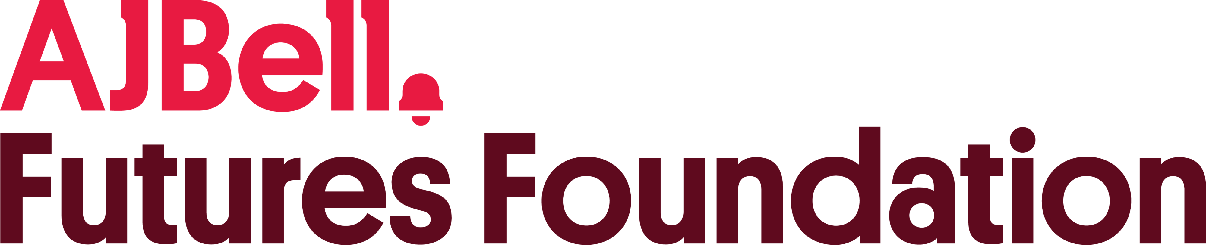 AJ Bell Futures Foundation logo